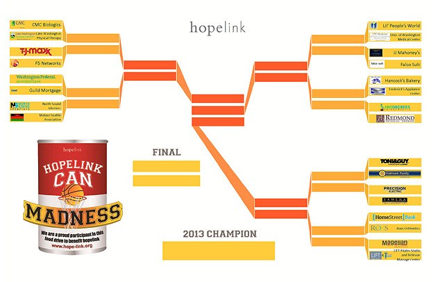 Hopelink Can Madness bracket for week 1